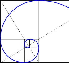 El significado del número 6