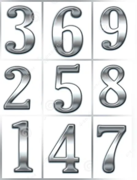 El significado de los números