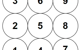Cómo funciona la numerología